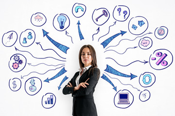Poster - Success and leadership concept