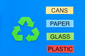 Wall Mural - Types of matherial for reycle and reuse. Printed words plastic, glass. cans, plastic near eco symbol recycle arrows on blue background top view