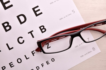 Wall Mural - Eyeglasses and alphabet letter on wood table top close up