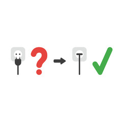 Poster - Vector icon concept of plug plugged into outlet with check mark and question mark