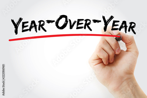Fotografia, Obraz YOY - Year Over Year acronym, business concept background