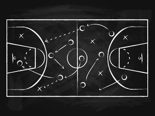 Sticker - Black Chalkboard with Basketball Background Card. Vector