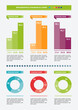 © maslakhatul - Infographics templates with bar and circle pie graph and chart set Business presentation concept