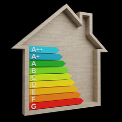 Wall Mural - 3d rendering energy rating chart in a wooden house