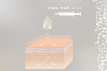 White Collagen Serum drop, cosmetic advertising background ready to use, hyaluronic acid skin care ad, syringe in 3d illustration.