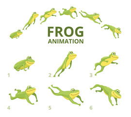 Wall Mural - Frog jumping animation. Various keyframes for green animal. Vector frog animation, jump amphibian animated illustration