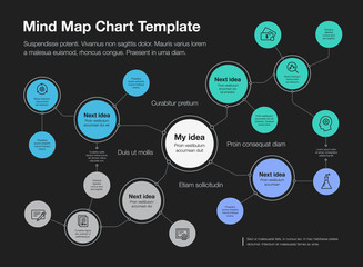 Aufkleber - Simple infographic for mind map visualization template with colorful circles and several icons, isolated on dark background. Easy to use for your website or presentation.