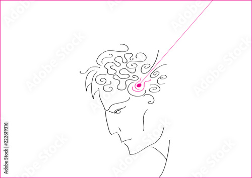 Introduction Of Ideas Into Brain Concept Schematic Profile Of