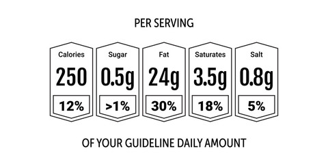 Food value label chart. Vector information beverage guideline