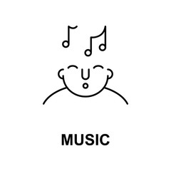 Poster - music on mind icon. element of human mind icon for mobile concept and web apps. thin line music on m
