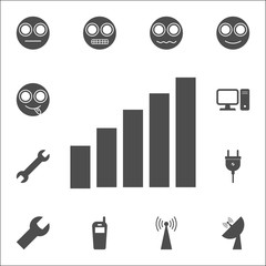 Poster - full scale signal icon. web icons universal set for web and mobile