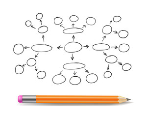 Wall Mural - vector mind map blank template, hand drawn scheme, plan concept, outline drawing isolated with penci