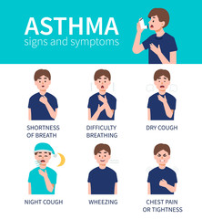  asthma
