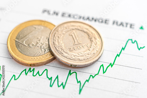 Fotomural Polish zloty euro exchange rate: Polish zloty and euro coins placed on a green g