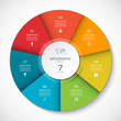 Vector infographic circle. Cycle diagram with 7 options. Can be used for chart, graph, report, presentation, web design.