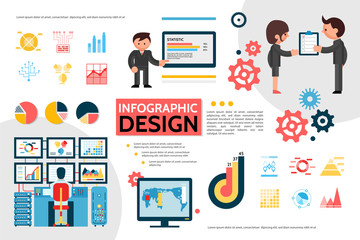 Poster - flat infographic concept