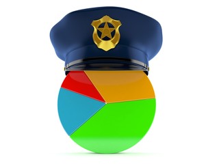 Canvas Print - Pie chart with police hat