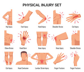 Poster - Injury Flat Set 