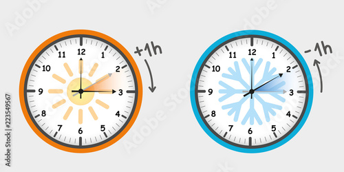 daylight saving time summer fall back and spring forward clocks set Tableau sur Toile