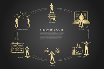 public relations - communication, jornal, radio and tv, social media, events set concept.