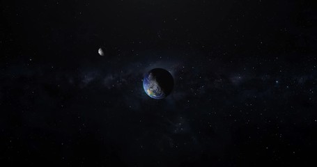 Wall Mural - a top down animated view of the moon rotating around the earth as seen from far above the north pole