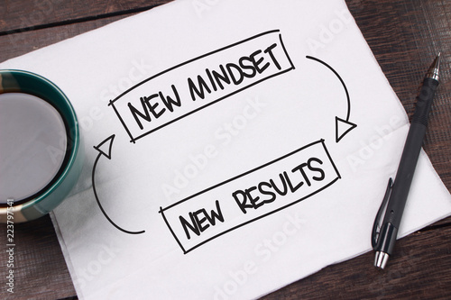 Fotografía Self Development Motivational Words Quotes Concept, New Mindset Result