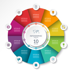 Circular infographic flow chart. Process diagram circle or pie graph with 10 options, parts, segments. Vector banner