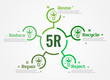 5R Chart (Reduce ,Reuse ,Recycle, Repair, Reject ) with leaf lamp light icon sign and text in green circle line block diagram Vector illustration design