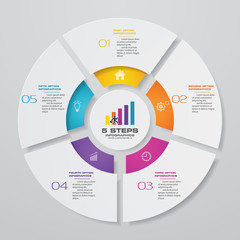 Leinwandbilder - 5 steps cycle chart infographics elements.EPS 10.