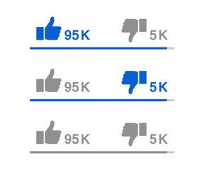 Poster - Graph like rating. Thumb up and thumb down