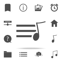 Poster - sign musical sheet icon. web icons universal set for web and mobile