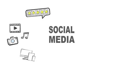 Canvas Print - social media and internet concept, illustration in motion, hand drawing related icons