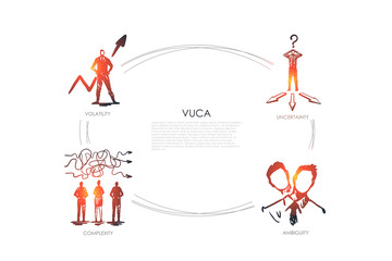 Vuca word - uncertainty, ambiguity, complexity, volatility set concept.