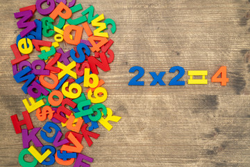 Wall Mural - Simple mathematic multiplication