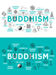 Buddhism religion and items icons