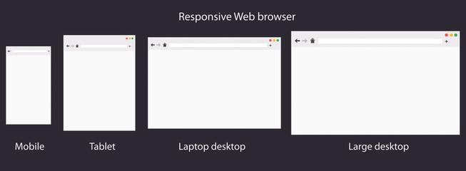 Web browser in multiple responsive devices sizes