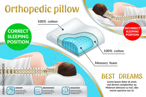 posterwith orthopedic pillow. Correct Better Dreams Memory Foam Core Pillow