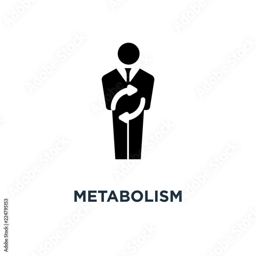 Metabolism Icon Metabolism Concept Symbol Design Vector Illust