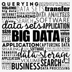 Poster - big data word cloud collage, technology business concept background