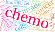 Chemo Word Cloud on a white background. 
