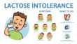 Lactose intolerance symptoms and treatment. Infographic poster with text and character. Colorful flat vector illustration. Isolated on white background.