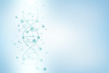 DNA helix and molecular structure. Science and technology concept with molecules background.