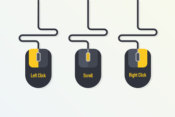 Poster - Demonstration of left click, scroll and right click of a computer mouse. Vector illustration.