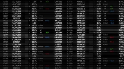 Poster - 3d render abstract background with stock market digits. Financial concept. Stock market data on display.
