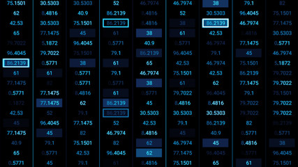 Poster - 3d render abstract background with stock market digits. Financial concept. Stock market data on display...
