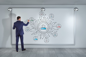 Poster - Businessman drawing thin line social network icons interface