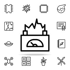 Aufkleber - current meter icon. Science icons universal set for web and mobile