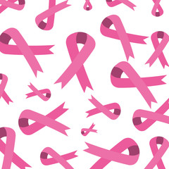 Poster - pink ribbon breast cancer pattern