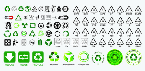 reduce reuse recycle concept. easy to modify