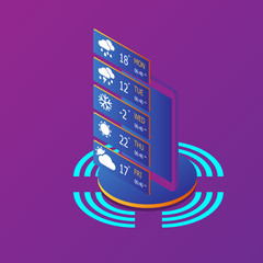smartphone with weather application